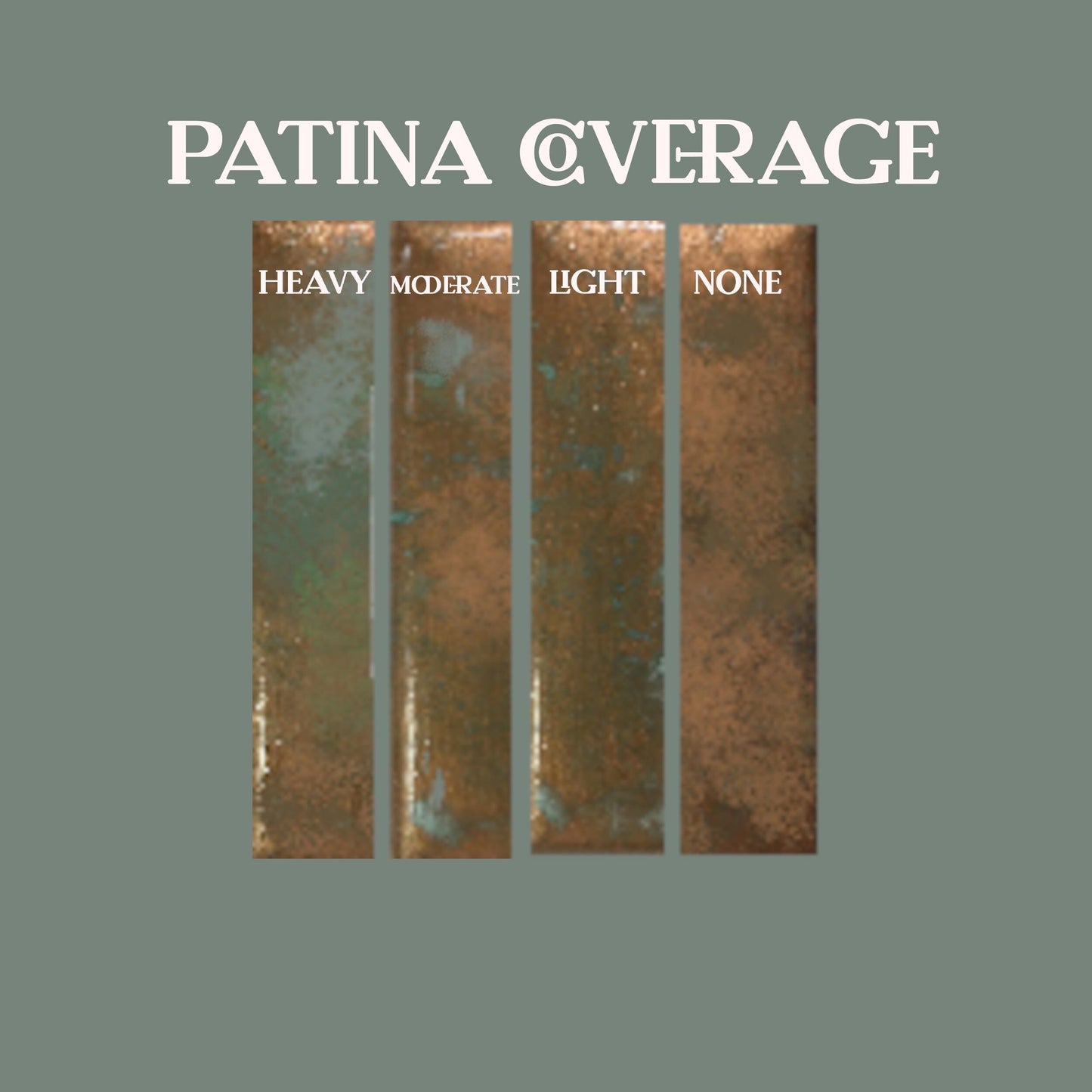 Verdigris Elegance: Hand-Painted Oak Cup Pulls with Faux Copper Finish, Blue/Green Patina | Perfect for Cabinets & Drawers, Kitchen Handles