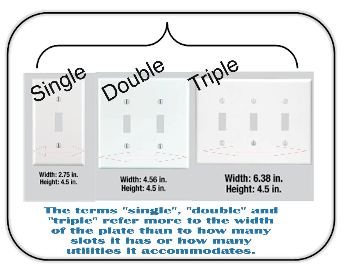 Vintage-Inspired Decal, Switch Plate Covers, Peel-n-Stick Print of Aged Copper with Stunning Blue-Green Verdigris Patina, Single & Double