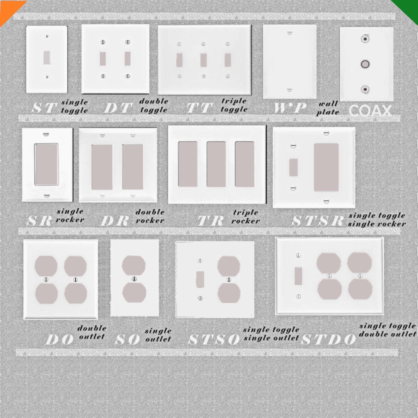 Floral Light Switch Cover - White Hydrangea on Aqua Background - Decorative Switch Plate for Home, Nursery, or Bathroom - Outlet Cover